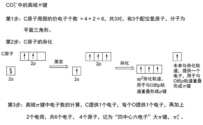 ABn型分子或离子中离域π键的讨论