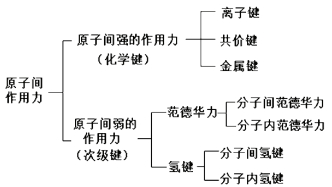 dxhx-33-5-56-1.jpg