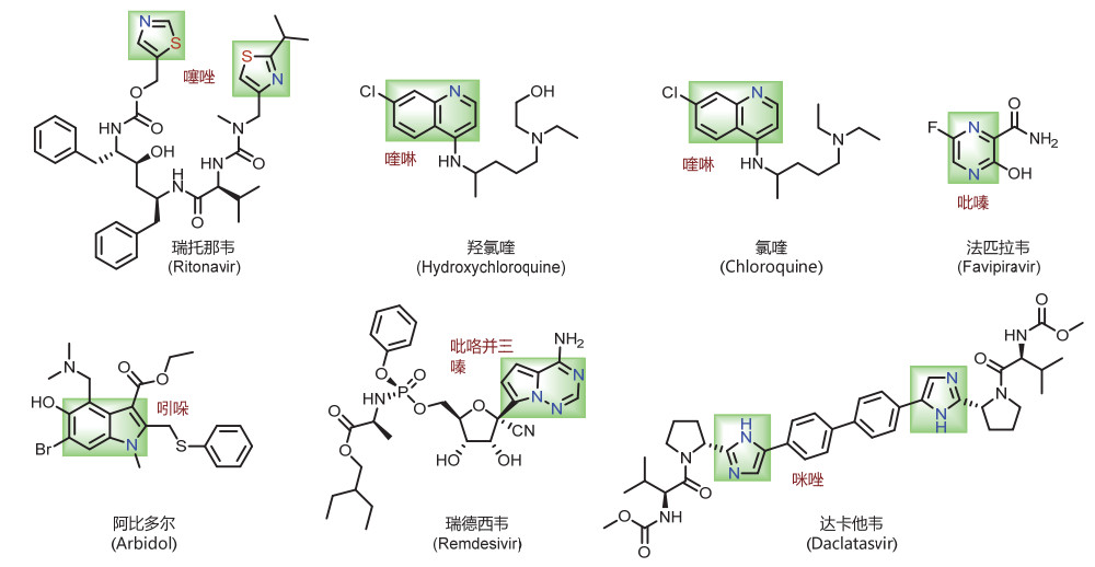 杂环化学教学案例:新型冠状病毒潜在药物分子结构