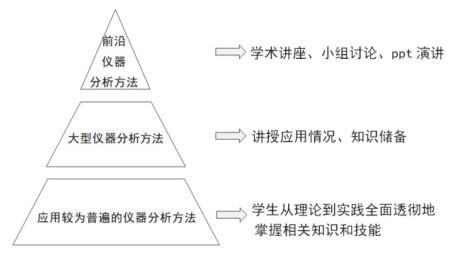 dxhx-36-2-2001001-3.jpg