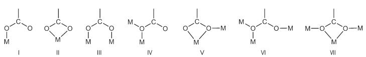 通过实验教学探讨配位化学基本概念