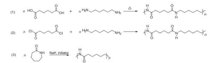 有机化学知识在高分子材料合成创新实验中的运用——分享几个实例