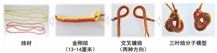 “结绳探构”化学科普