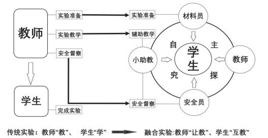 dxhx-38-2-15-2.jpg