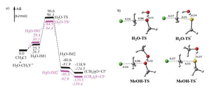 应用量子化学计算理解溶剂对CH3O−/CH3S−亲核性的影响