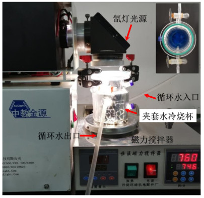 Ag<sub>2</sub>SO<sub>3</sub>/AgBr复合材料的制备及对亚甲基蓝