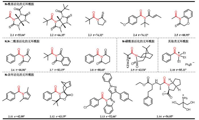 扭曲型酰胺——结构与功能