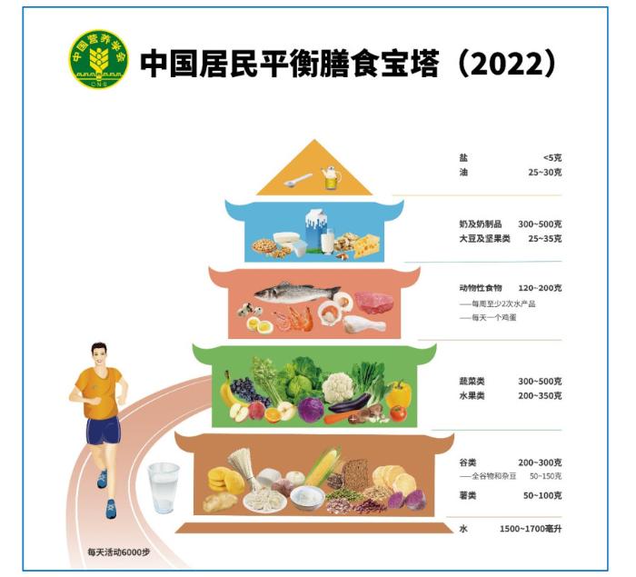 补钙剂中钙含量测定实验的课程思政设计