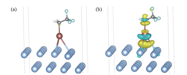 Teaching Practice of Charge Density Difference in Electronic Structure ...