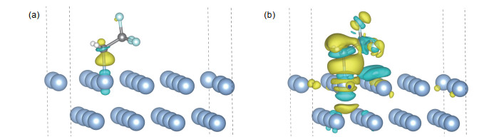 Teaching Practice of Charge Density Difference in Electronic Structure ...