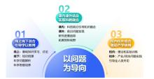 高3化学 化学要点集　最新版 Amazon.com: 无机化学(第4版)下册: 9787040521467: 宋天佑徐家宁