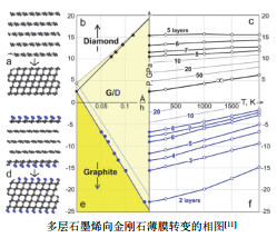 相平衡的教学设计案例与思考